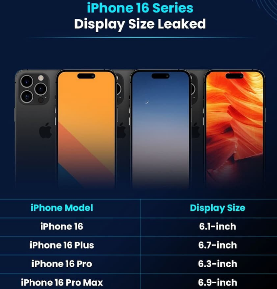 四平苹果16维修网点分享iPhone16系列提升明显吗