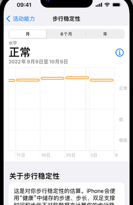 四平iPhone手机维修如何在iPhone开启'步行稳定性通知'