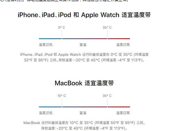 四平苹果13维修分享iPhone 13耗电越来越快怎么办 