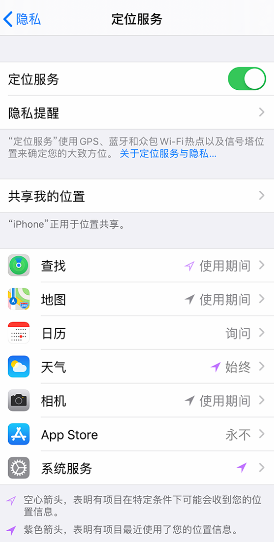 四平苹果手机维修分享iPhone 状态栏中时间显示为蓝色图标是什么情况 
